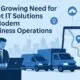 Fleet IT Solutions